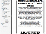 repair manual Hyster Class 5 For A236 (H400HD, H400HDS, H450HD, H450HDS) Internal Combustion Engine Trucks PDF - 3