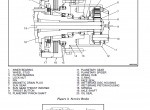 repair manual Hyster Class 5 For A236 Internal Combustion Engine Trucks - Pneumatic Tire PDF Manual - 2