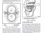 repair manual Hyster Class 5 For A917 (H800-900-1050HD, H800-900-970-1050HDS) Trucks - Pneumatic Tire PDF Manual - 1