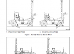 repair manual Hyster Class 5 For A917 (H800-900-1050HD, H800-900-970-1050HDS) Trucks - Pneumatic Tire PDF Manual - 6