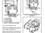 repair manual Hyster Class 5 For B177 (H40-60XL) Internal Combustion Engine Trucks - Pneumatic Tire PDF Manual - 3