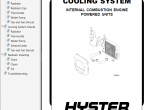 repair manual Hyster Class 5 For B177 (H40-60XL) Internal Combustion Engine Trucks - Pneumatic Tire PDF Manual - 6
