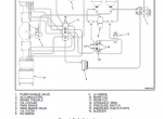 repair manual Hyster Class 5 For B214 (H400-500HD-EC) Internal Combustion Engine Trucks Pneumatic Tire PDF Manual - 3