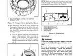 repair manual Hyster Class 5 For B222 (RS45-27CH, RS46-41LSCH; RS45-24IH, RS46-38LSIH Europe) Trucks PDF Manual - 1