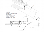 repair manual Hyster Class 5 For C019. (H300-360XL) Internal Combustion Engine Trucks PDF Manual - 1