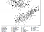 repair manual Hyster Class 5 For C019. (H300-360XL) Internal Combustion Engine Trucks PDF Manual - 2