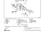 repair manual Hyster Class 5 For D005 (H60-110E Americas) Internal Combustion Engine Trucks PDF Manual - 4