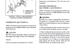 repair manual Hyster Class 5 For D001 Internal Combustion Engine Trucks PDF Manual - 2