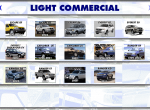spare parts catalog Ford Asia Microcat Parts Catalog 2020 - 3
