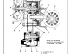 repair manual Hyster Class 5 For A177 (H40-60XL) Internal Combustion Engine Trucks PDF Manual - 4