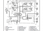 repair manual Hyster Class 5 For D007 (H165-280XL) Internal Combustion Engine Trucks PDF Manual - 5