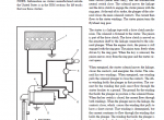 repair manual Hyster Class 5 For E007 (H8.00-12.00XL Europe) Internal Combustion Engine Trucks PDF Manual - 1