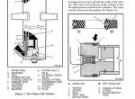 repair manual Hyster Class 5 For E019 Europe Internal Combustion Engine Trucks PDF Manual - 3