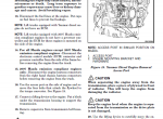 repair manual Hyster Class 5 For F001 (H30-35FT, H40FTS) Internal Combustion Engine Trucks PDF Manual - 2