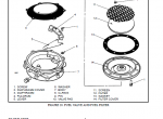 repair manual Hyster Class 5 For F003 (H2.00-3.00JS Europe) Internal Combustion Engine Trucks PDF Manual - 2