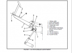 repair manual Hyster Class 5 For F003 (H2.00-3.00JS Europe) Internal Combustion Engine Trucks PDF Manual - 3