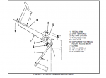 repair manual Hyster Class 5 For F003 (H40-60JS) Internal Combustion Engine Trucks PDF Manual - 4