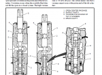 repair manual Hyster Class 5 For F005 Internal Combustion Engine Trucks PDF Manual - 1