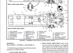 repair manual Hyster Class 5 For F005 Internal Combustion Engine Trucks PDF Manual - 5