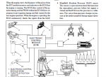 repair manual Hyster Class 5 For F005 Internal Combustion Engine Trucks PDF Manual - 6
