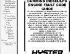 repair manual Hyster Class 5 For F117 (H40.00XM-H48.00XM-16CH, H50.00XM-H52.00XM-16CH Europe) Trucks PDF Manual - 2