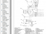repair manual Hyster Class 5 For G005 (H3.50-5.00XL Europe) Internal Combustion Engine Trucks PDF Manual - 6