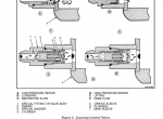 repair manual Hyster Class 5 For G006 (H135-155XL) Internal Combustion Engine Trucks PDF Manual - 5