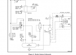 repair manual Hyster Class 5 For G007 (H170-280HD) Internal Combustion Engine Trucks PDF Manual - 1