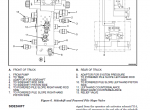 repair manual Hyster Class 5 For G007 (H8.00-12.00XM Europe) Trucks PDF Manual - 6