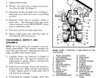 repair manual Hyster Class 5 For G019 Europe Internal Combustion Engine Trucks PDF Manual - 2