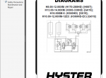repair manual Hyster Class 5 For G019 Europe Internal Combustion Engine Trucks PDF Manual - 6