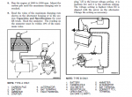 repair manual Hyster Class 5 For K005 Europe Internal Combustion Engine Trucks PDF Manual - 1
