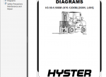 repair manual Hyster Class 5 For K005 (H70-120XM) Internal Combustion Engine Trucks PDF Manual - 6