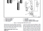 repair manual Hyster Class 5 For L005 Europe Internal Combustion Engine Trucks PDF Manual - 2