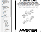 repair manual Hyster Class 5 For N005 Internal Combustion Engine Trucks PDF Manual - 3