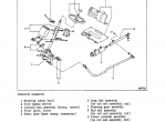 repair manual caterpillar GP40, GPL40; DP40, DPL40, DP45, DP50 Lifts Trucks Service Manuals PDF - 6
