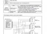 repair manual Komatsu BR380JG-1E0 Mobile Crusher Shop Manual - 5