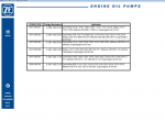 spare parts catalog ZF Automotive 09.2024 EPC — Electronic Parts Catalog - 3