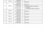 repair manual Toyota 7 FBCU 15-55 Series Forklifts PDF Manual - 1