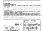 repair manual Toyota 7 FBMF16-50 Electric Forklift Trucks Set of PDF Manuals - 5