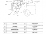 repair manual Toyota 7 FD Series Forklift Trucks Set of PDF Manuals - 5