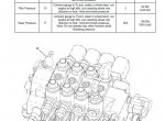 repair manual Caterpillar TH336, TH337, TH406, TH407, TH414, TH514, TH417 Telehandler Service Manual PDF - 5