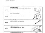 repair manual Cummins B3.9, B5.9 Series Engines Troubleshooting And Repair Manual PDF - 4