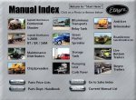 repair manual Etnyre Spreaders And Road Equipment Set of PDF Manuals - 1