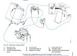 repair manual Liebherr L 507 - 1259 Wheel Loader Service Manual PDF - 6
