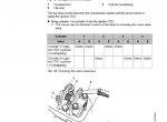 repair manual Liebherr L 508 - 1580 Wheel Loader Service Manual PDF - 4