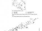 repair manual Liebherr L 508 - 1580 Wheel Loader Service Manual PDF - 5