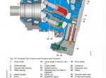 repair manual Liebherr L 509 - 1263 Wheel Loader Service Manual PDF - 5