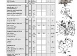 repair manual Liebherr L524 / L534 / L538 Wheel Loader Service Manual PDF - 3