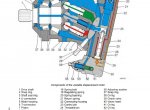 repair manual Liebherr L524 / L534 / L538 Wheel Loader Service Manual PDF - 5